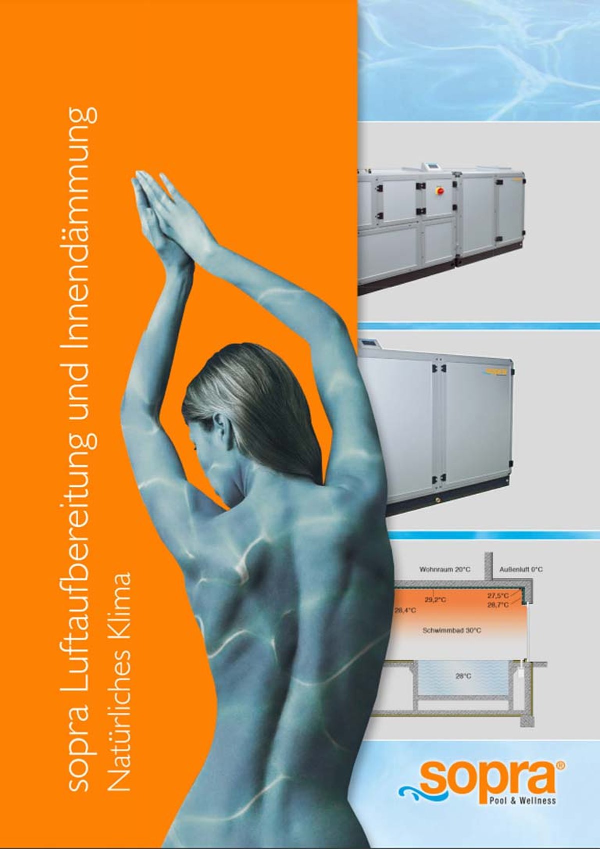 Das Cover des Prospekts sopra Luftaufbereitung und Innendämmung.