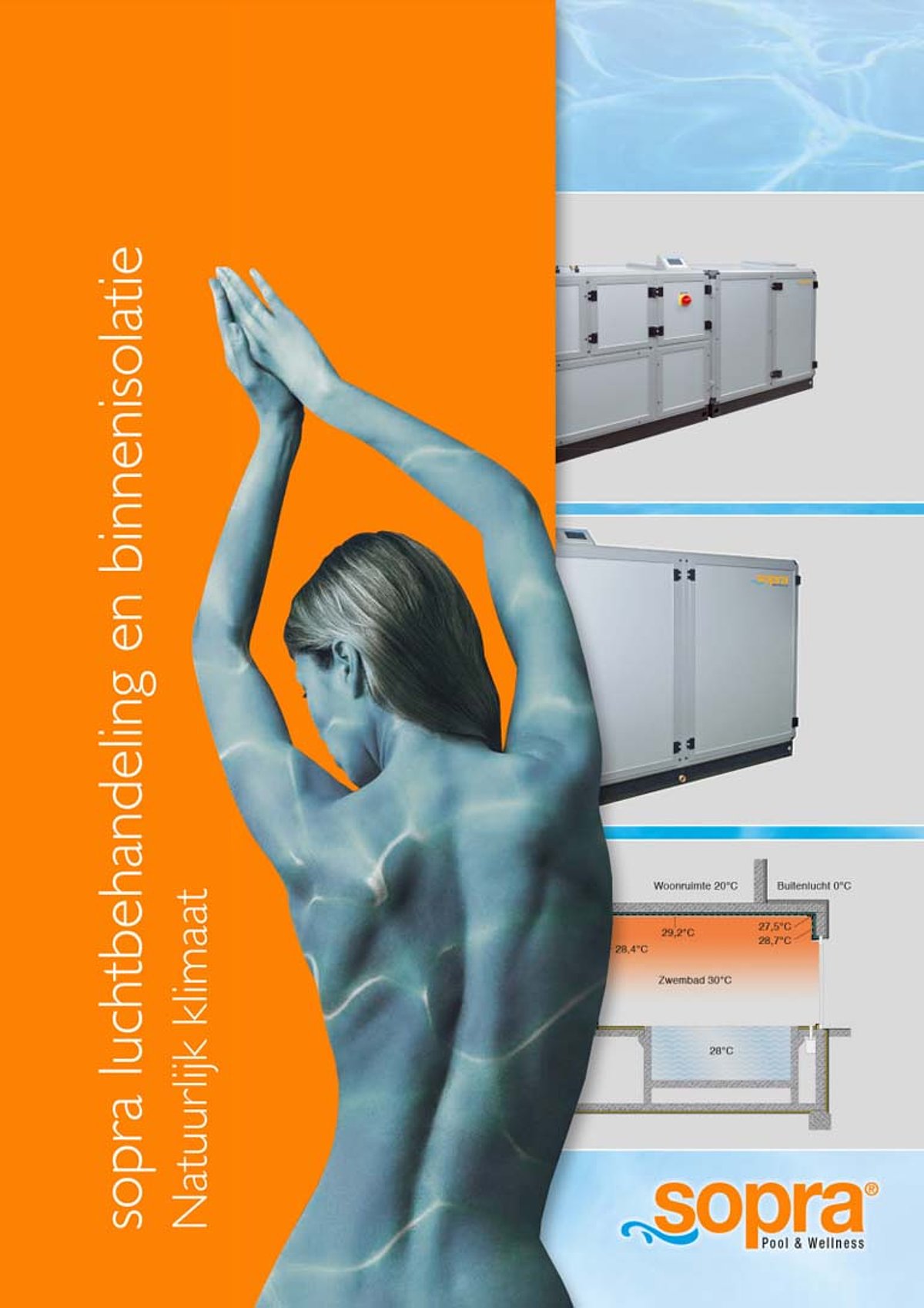 De omslag van de brochure sopra luchtbehandeling en binnenisolatie.